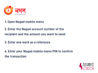 Nagad Payment - Elegance London